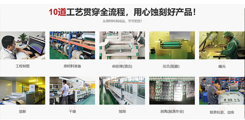 工藝品蝕刻 工藝品蝕刻